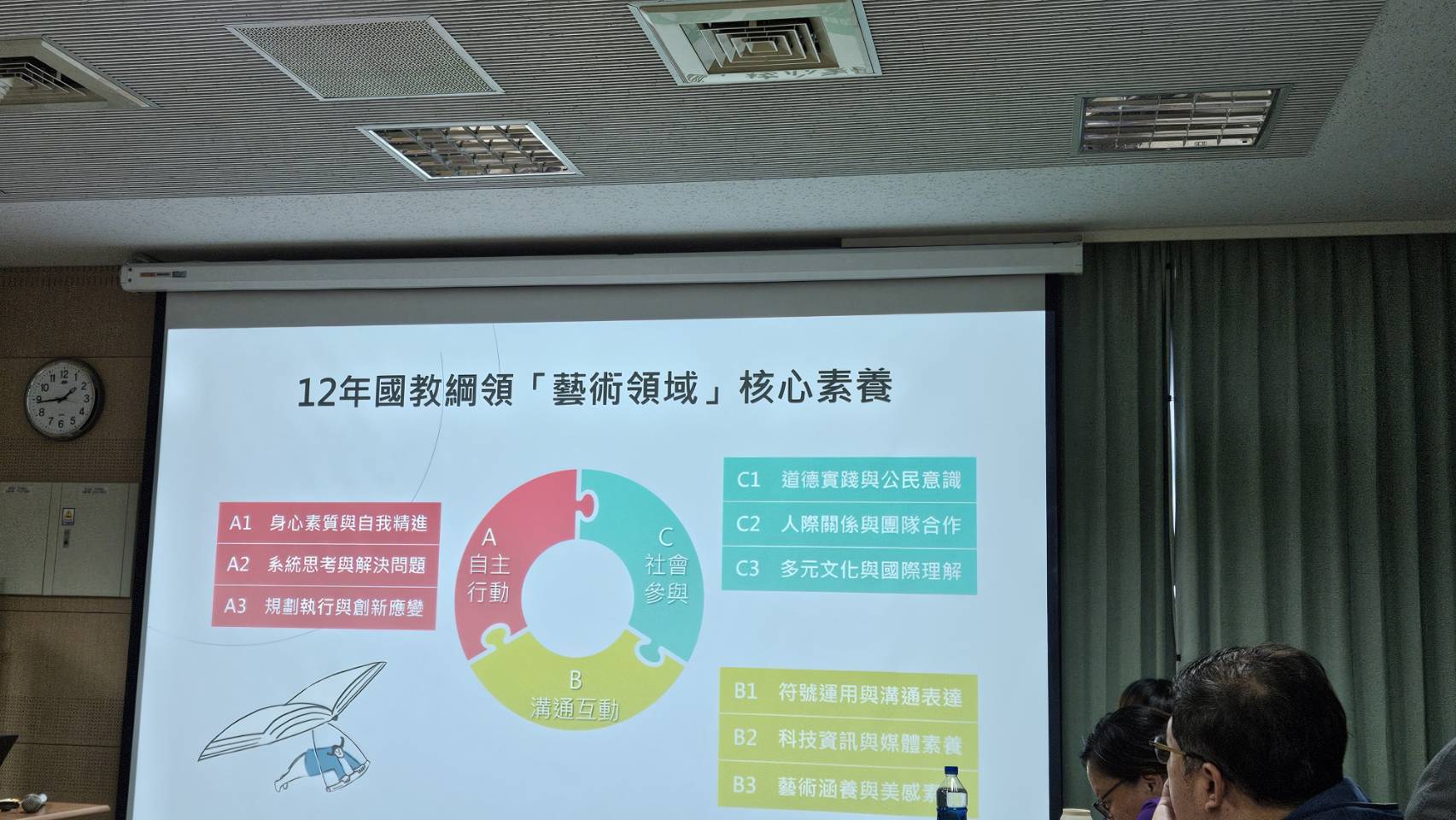 從114年中區文化體驗「凝聚共識說明會」15組介紹。