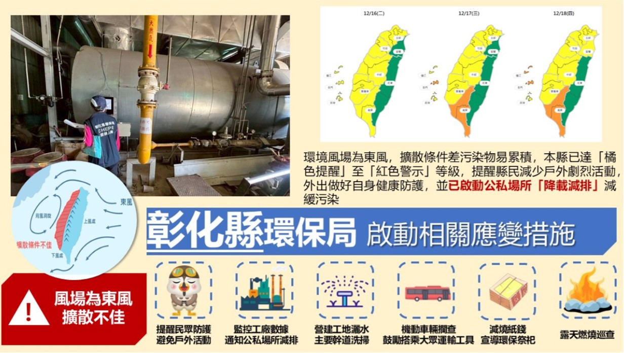 因應空品不良，環保局已啟動應變並請縣民做好自身健康防護