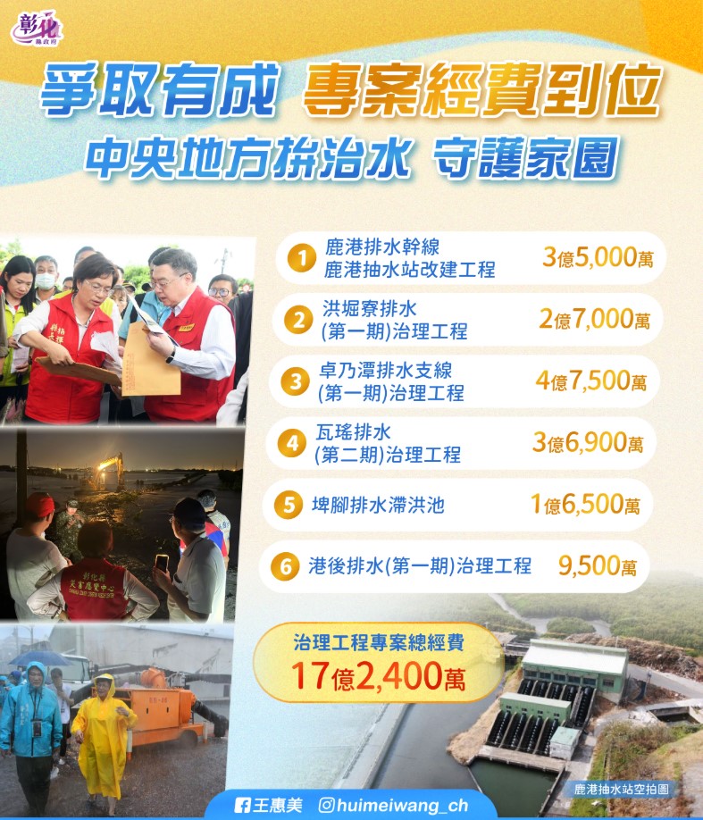 爭取因應氣候變遷改善計畫17.24億元 中央地方攜手拚治水 守護家園更安心