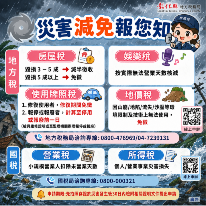 颱風造成災害損失可申請稅捐減免