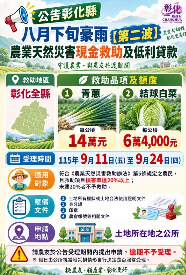 彰化縣政府成功爭取青蔥、結球白菜因8月下旬豪雨［第二波］災損 獲農業部天然災害現金救助