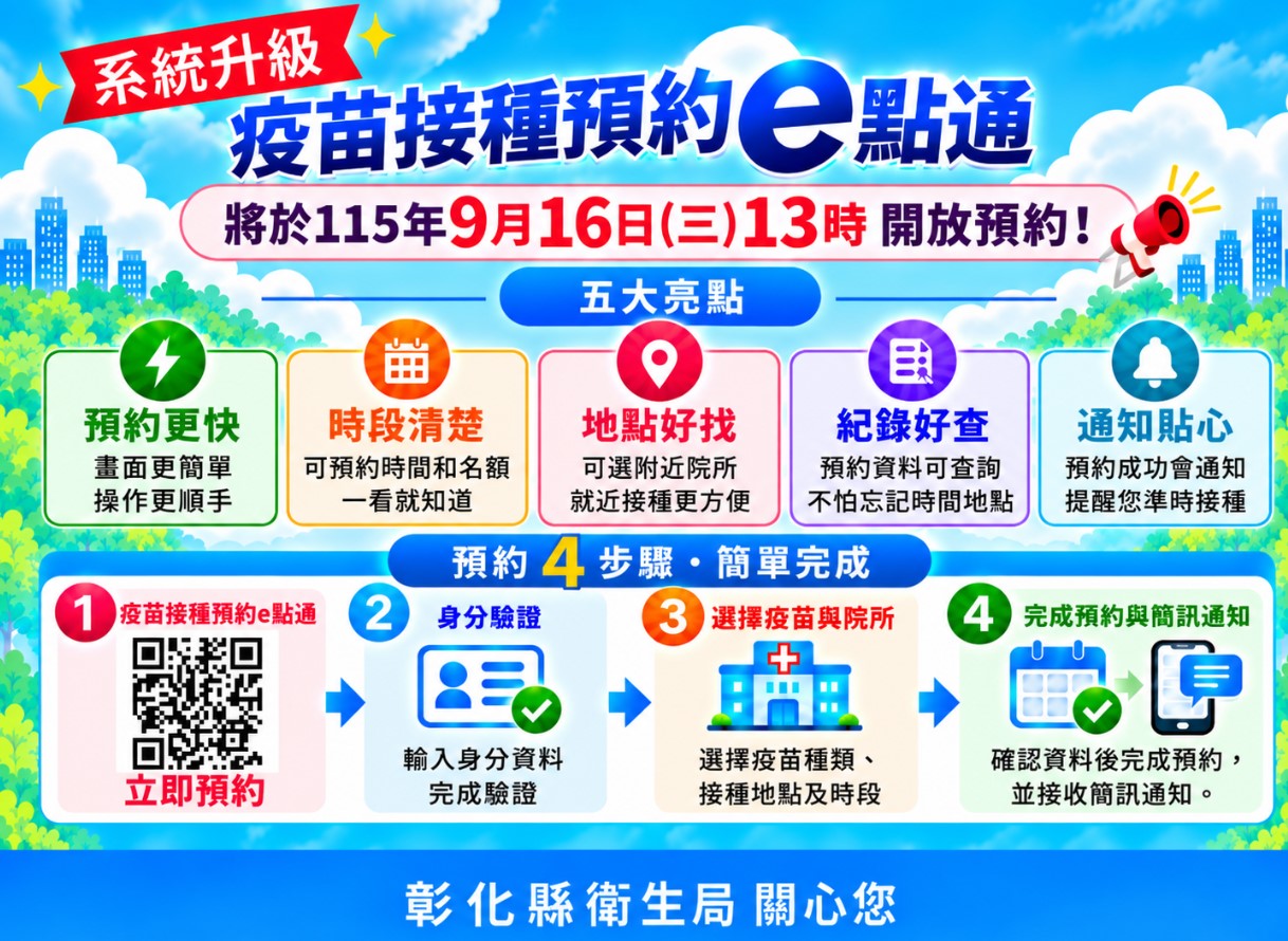 疫苗預約平台全面升級，預約查詢一次 OK !