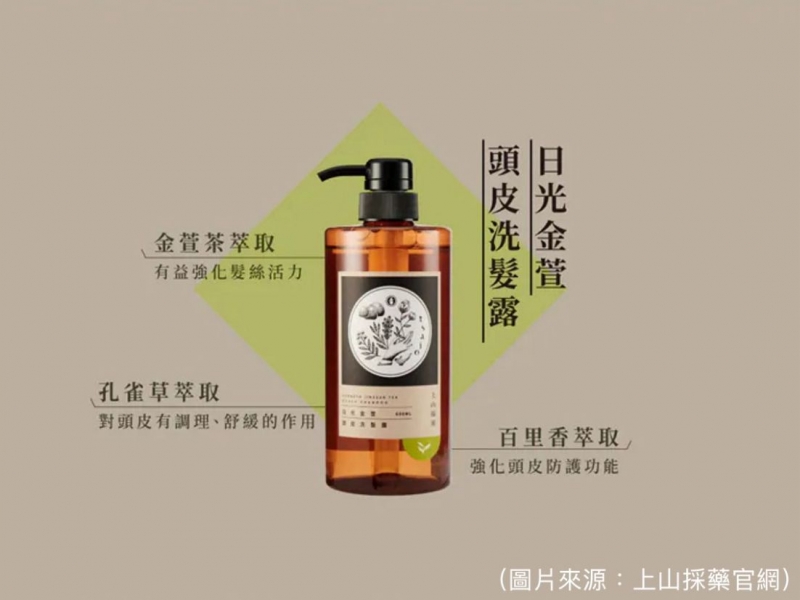 國聲嚴選~【上山採藥|茶萃洗沐組】兩瓶一組