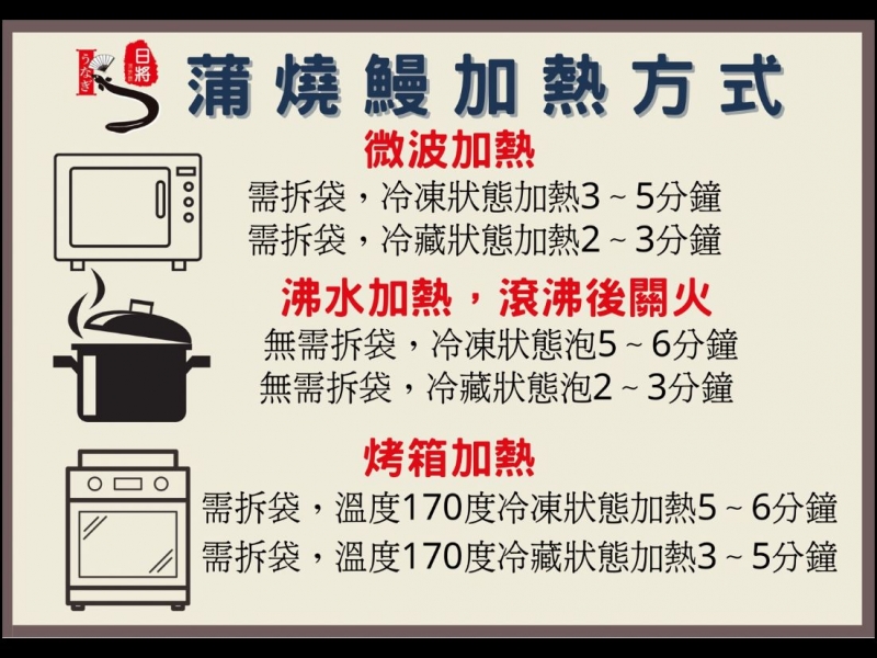 國聲春節獻禮~福興日將蒲燒鰻禮盒組(5包入)